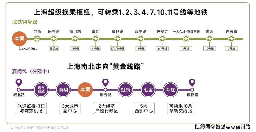 售中心 - 环境户型价格地址楼盘详情配套